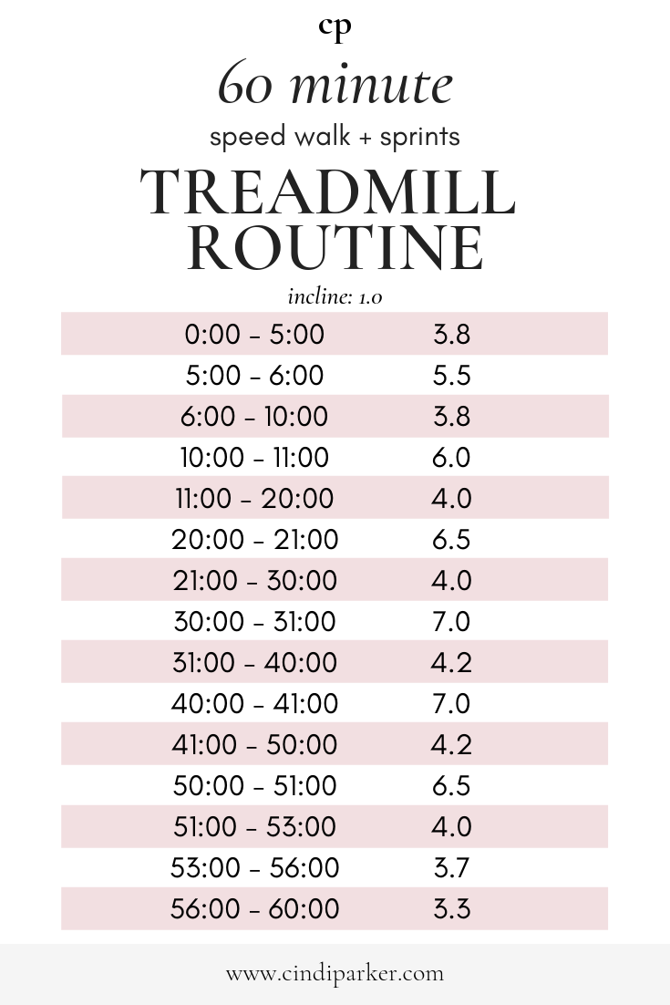 60 minute speed walk + sprints treadmill routine to beat boredom and stay challenged