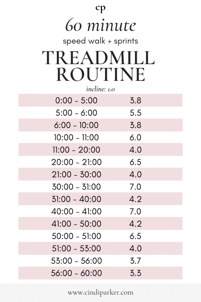 Treadmill And Rower Routine My 60-Minute GO-TO Treadmill Routine (to Beat Boredom and Stay ...